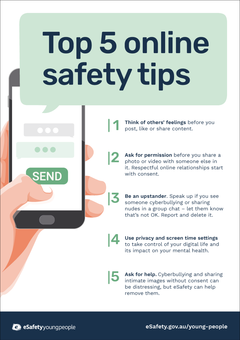 Online safety posters and conversation starters eSafety Commissioner